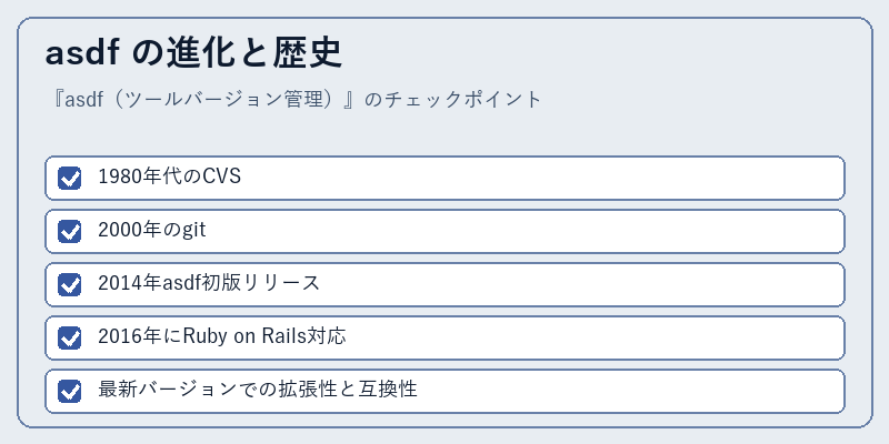 asdf の進化と歴史