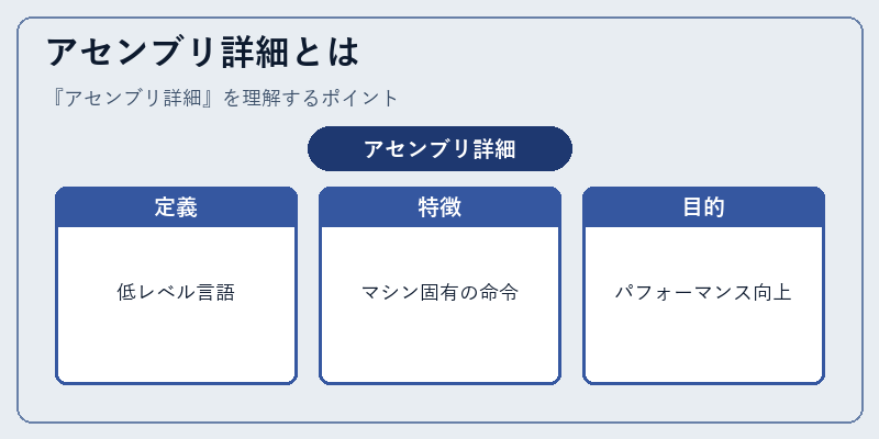 アセンブリ詳細とは