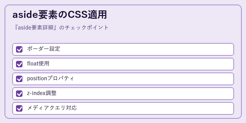 aside要素のCSS適用