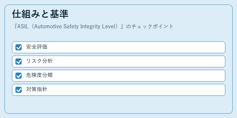仕組みと基準