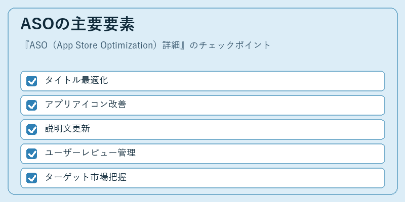 ASOの主要要素