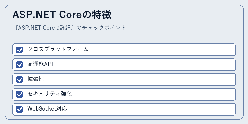 ASP.NET Coreの特徴