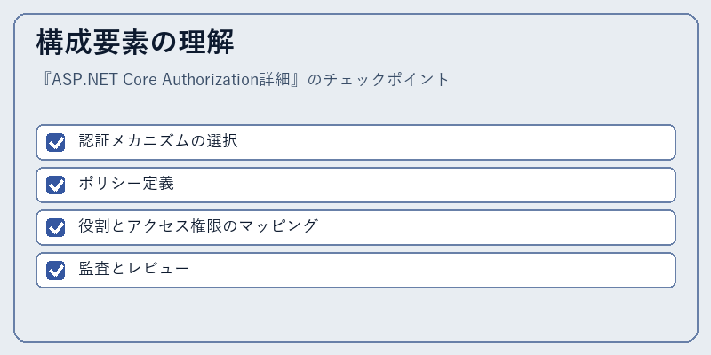 構成要素の理解