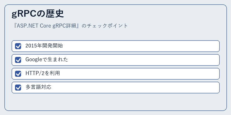 gRPCの歴史
