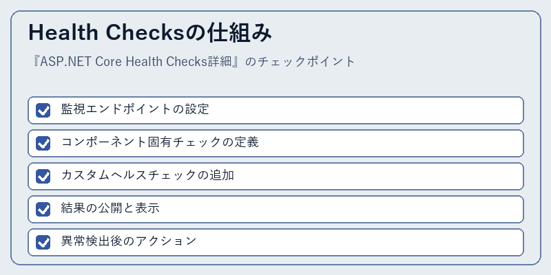 Health Checksの仕組み