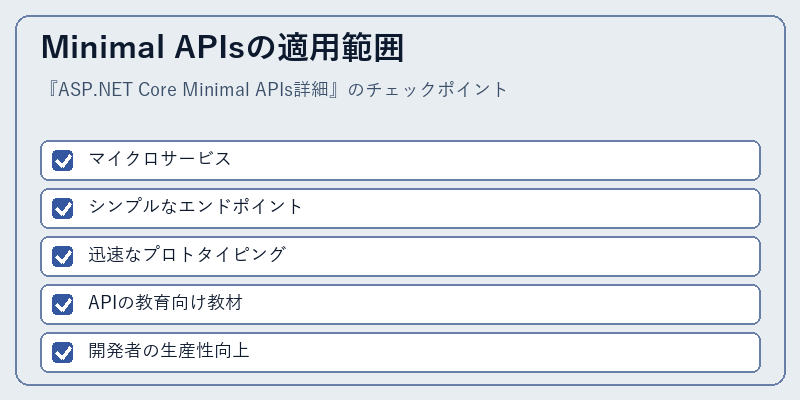 Minimal APIsの適用範囲