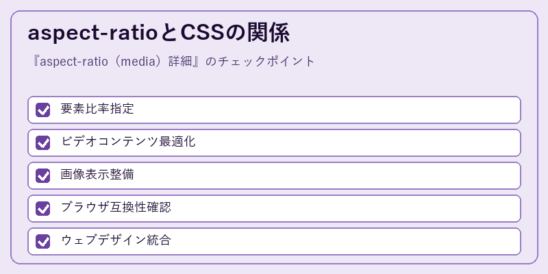 aspect-ratioとCSSの関係