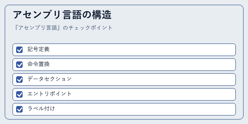 アセンブリ言語の構造