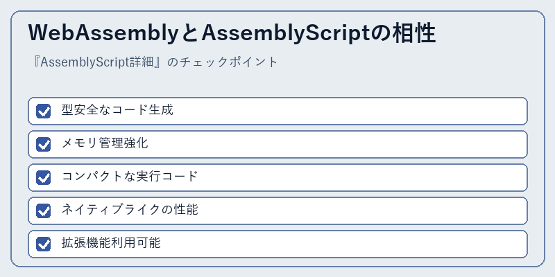 WebAssemblyとAssemblyScriptの相性