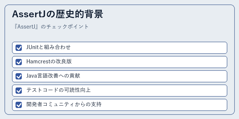 AssertJの歴史的背景
