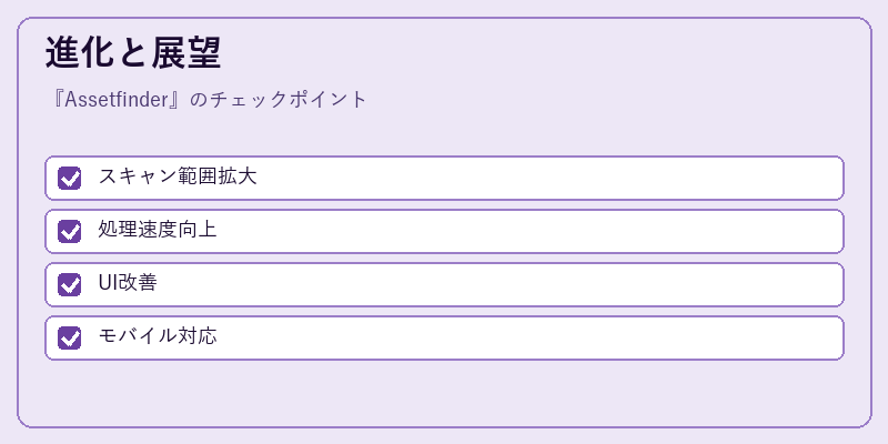 進化と展望