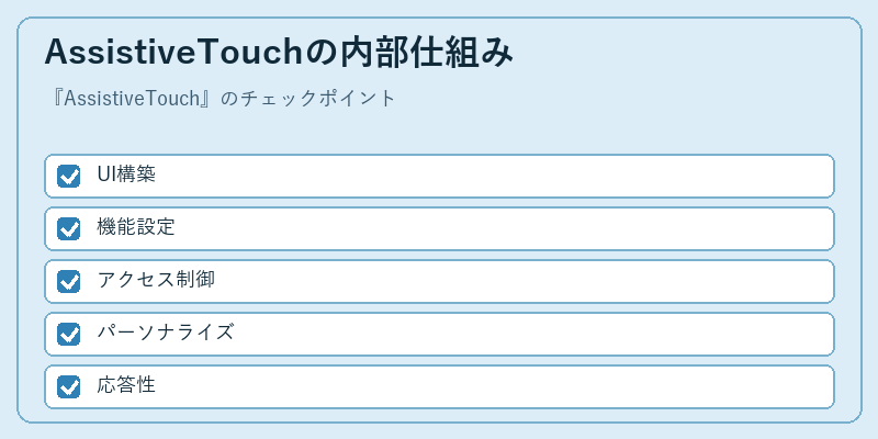 AssistiveTouchの内部仕組み