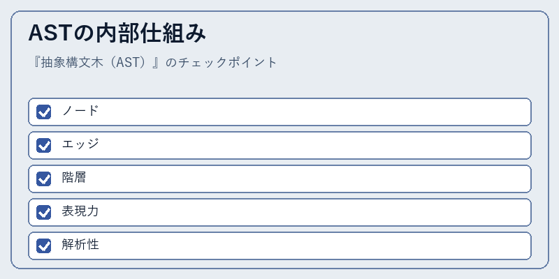 ASTの内部仕組み