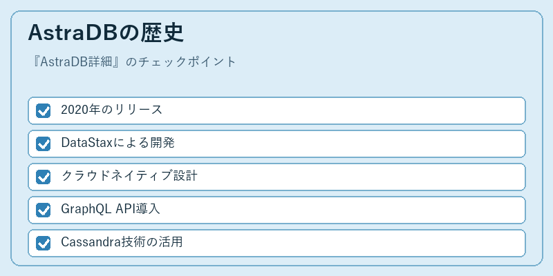 AstraDBの歴史