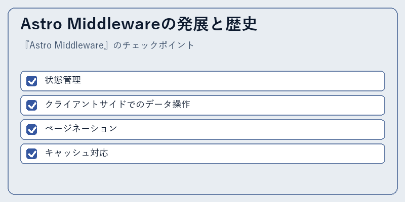 Astro Middlewareの発展と歴史
