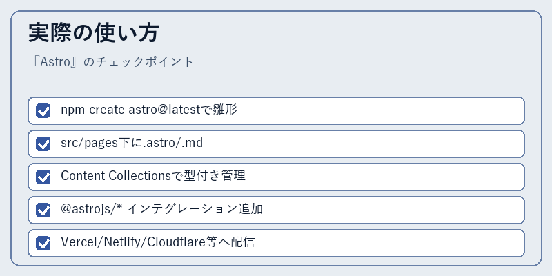実際の使い方