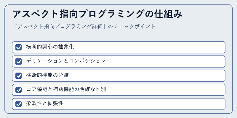 アスペクト指向プログラミングの仕組み