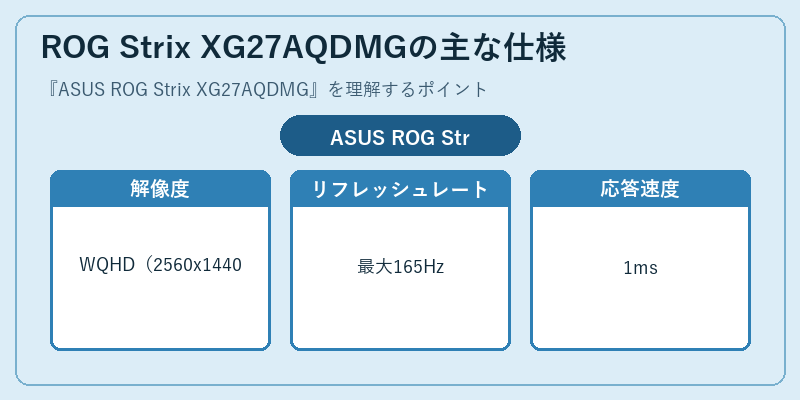 ROG Strix XG27AQDMGの主な仕様