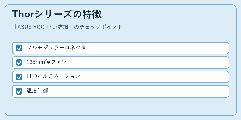 Thorシリーズの特徴