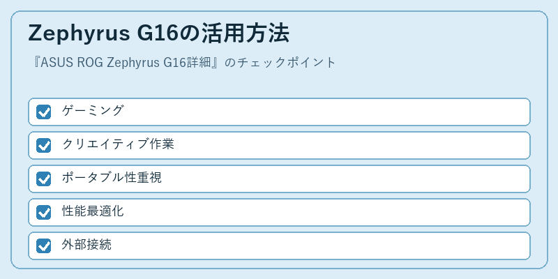 Zephyrus G16の活用方法
