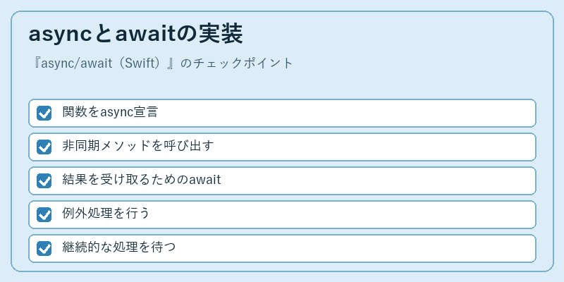 asyncとawaitの実装