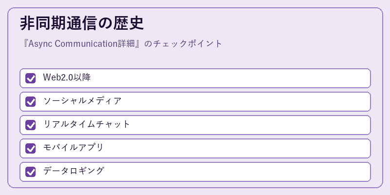 非同期通信の歴史