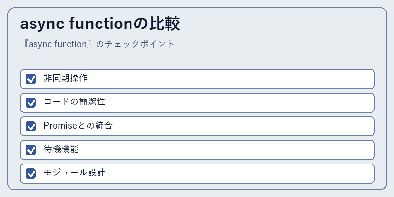 async functionの比較