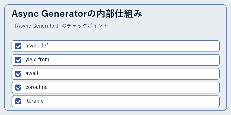 Async Generatorの内部仕組み