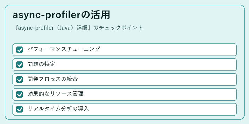 async-profilerの活用