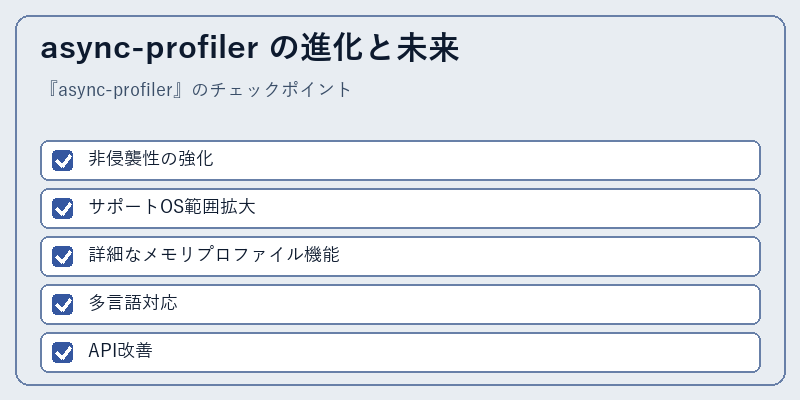 async-profiler の進化と未来