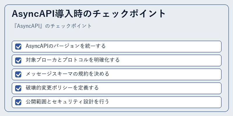 AsyncAPI導入時のチェックポイント