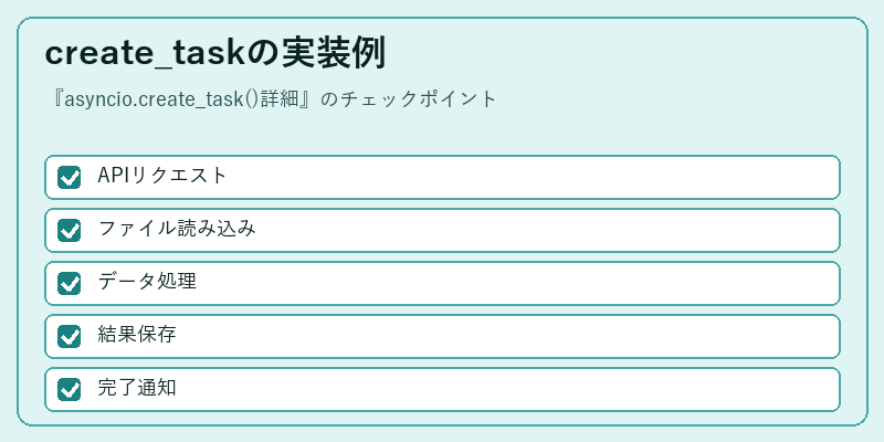 create_taskの実装例