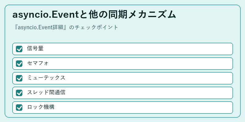 asyncio.Eventと他の同期メカニズム