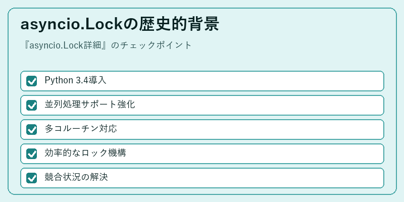 asyncio.Lockの歴史的背景
