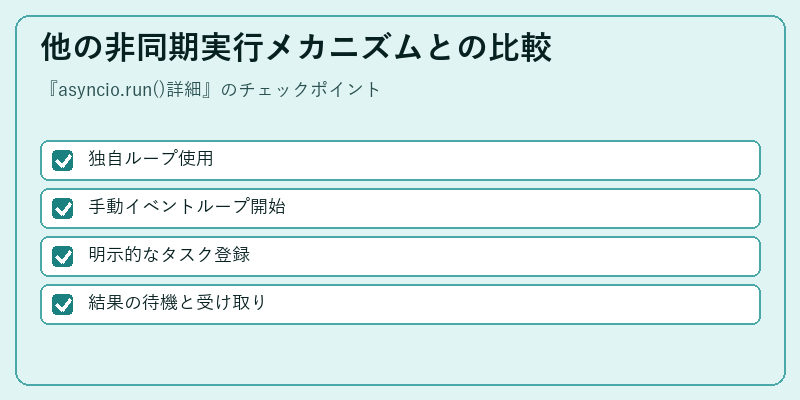 他の非同期実行メカニズムとの比較