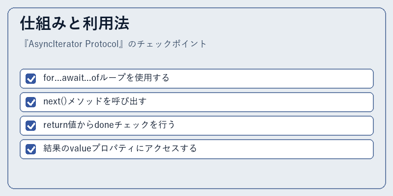 仕組みと利用法