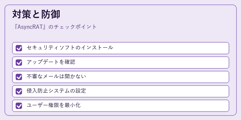 対策と防御