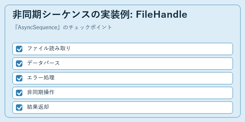 非同期シーケンスの実装例: FileHandle