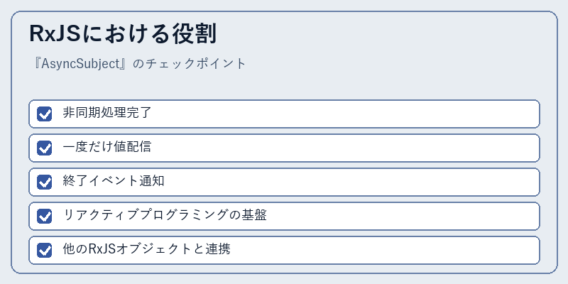 RxJSにおける役割