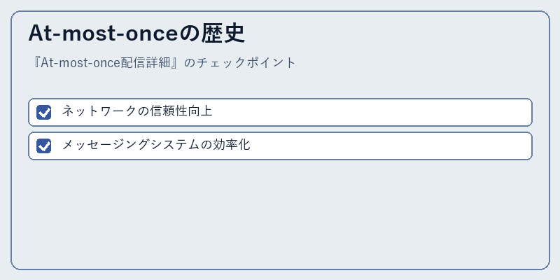 At-most-onceの歴史