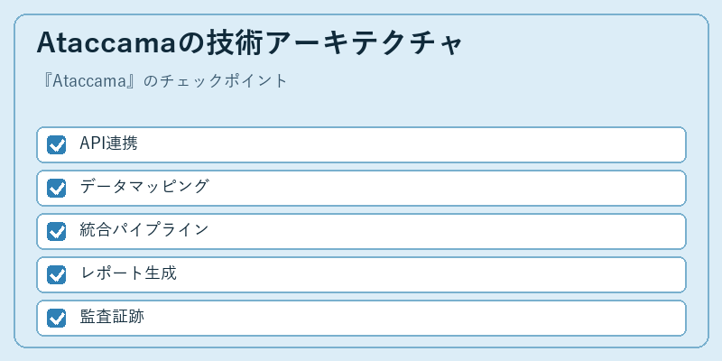 Ataccamaの技術アーキテクチャ
