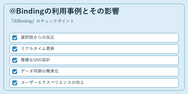 @Bindingの利用事例とその影響