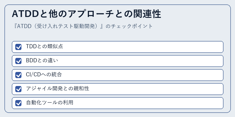 ATDDと他のアプローチとの関連性
