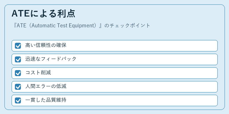 ATEによる利点