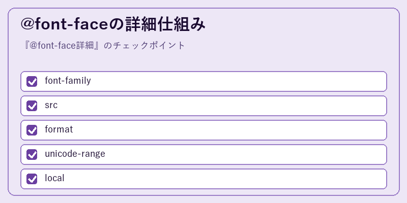 @font-faceの詳細仕組み