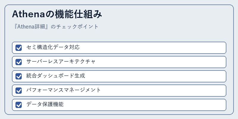 Athenaの機能仕組み