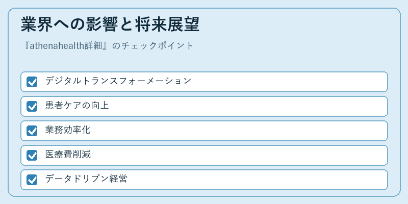 業界への影響と将来展望