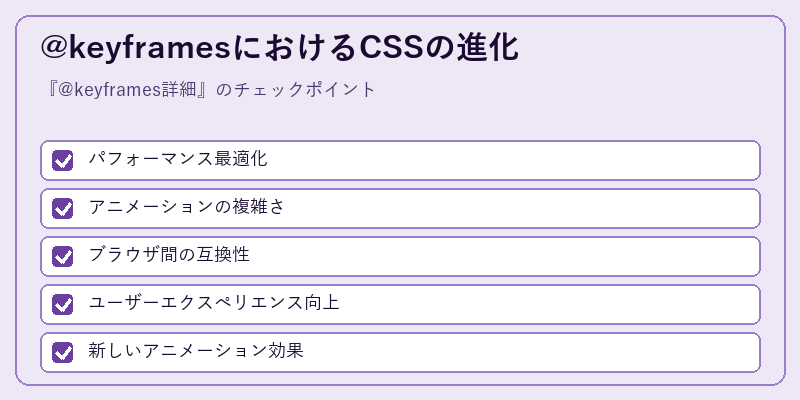@keyframesにおけるCSSの進化