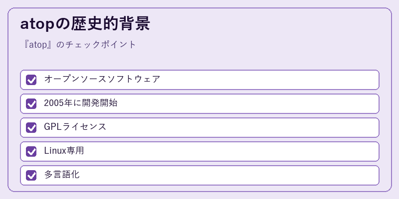 atopの歴史的背景