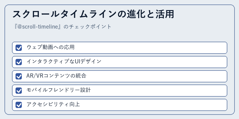 スクロールタイムラインの進化と活用